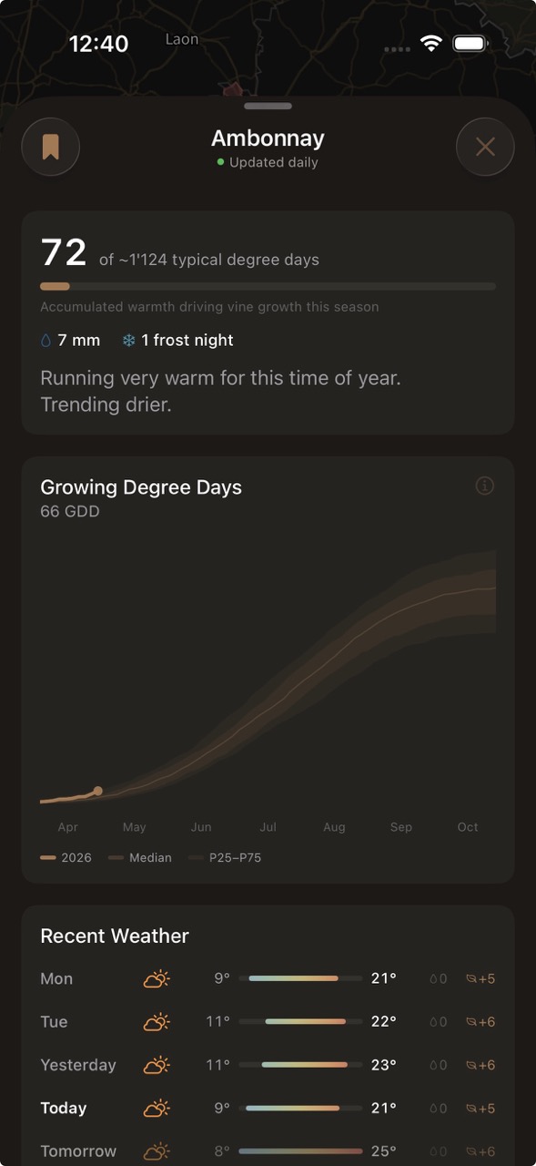 Season Tracker