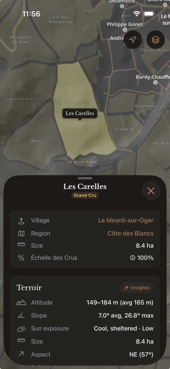 Terroir analysis