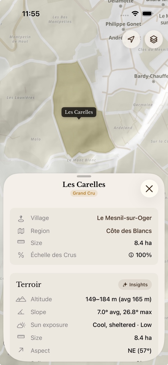 Terroir analysis