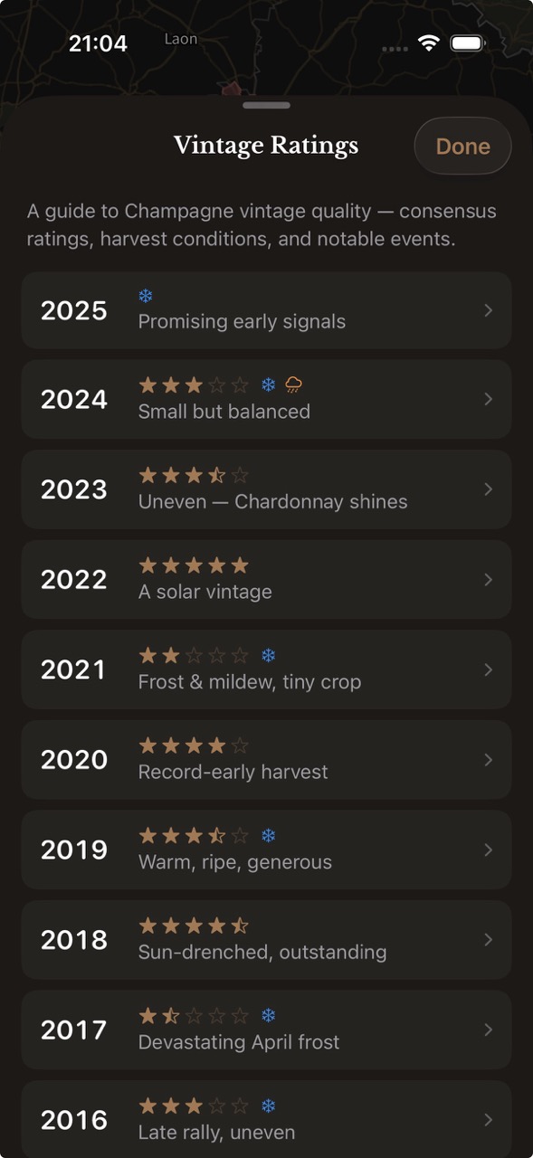 Vintage ratings