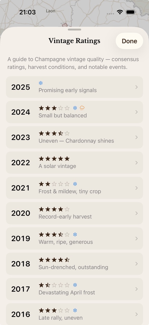 Vintage ratings